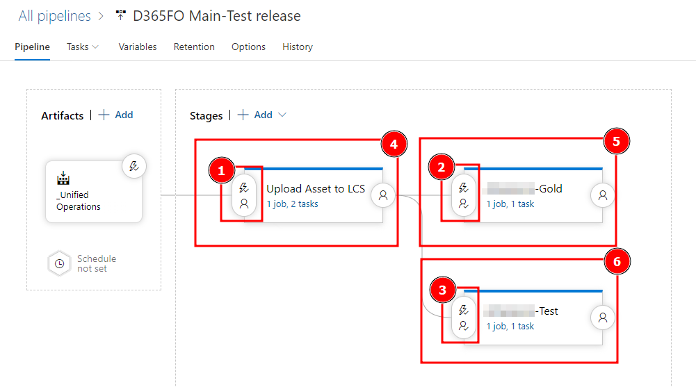 Split upload and deploy
